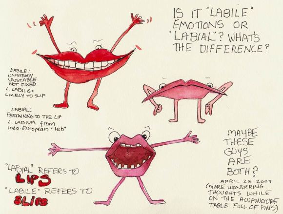 Labile Labial, ink & watercolor