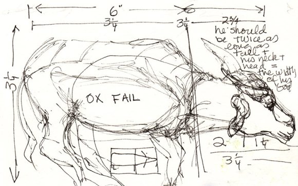 Ox= FAIL; but some thoughts for next time