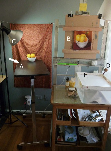 Still life table beside easel