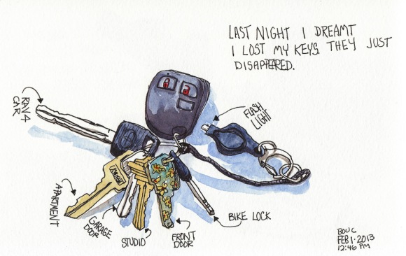 Dreamt I Lost My Keys So I Drew Them. Ink & watercolor, 5x8"