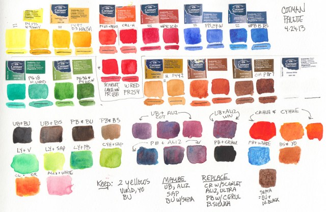 Test of WInsor Newton Cotman pan paints (FAIL)