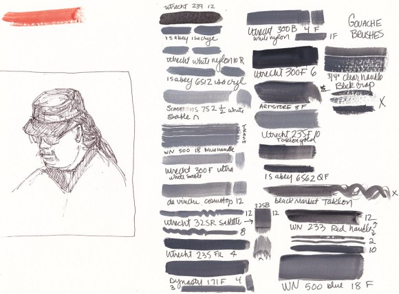 Old brushes-testing for gouache