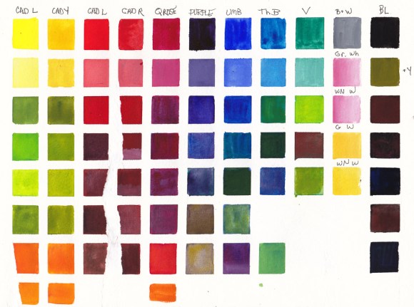 M. Graham Gouache paint chart, gouache in A4 Moleskine, 10x4 inches