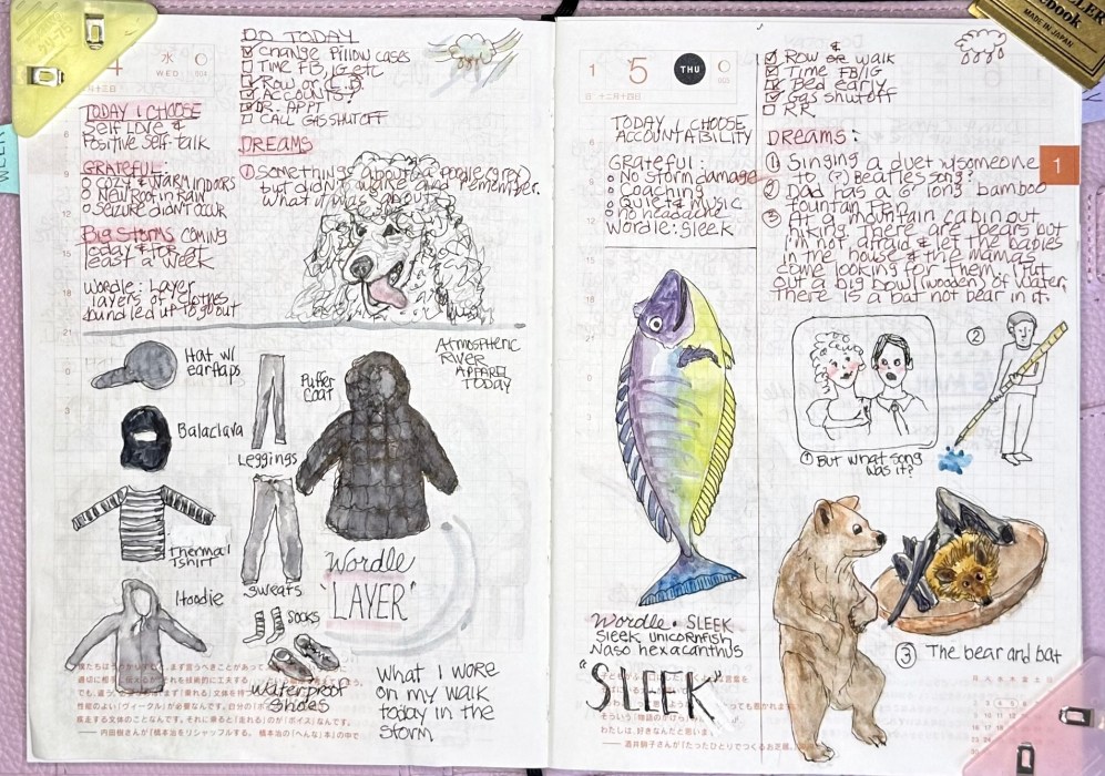 Wordle Layer and Sleek and dreams of poodles, pens, bears and bats, ink & watercolor